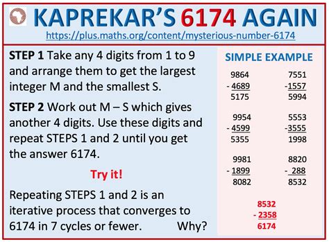 kaprekar's constant|6174 .